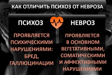 Лечение психоза в Курсавке